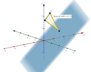 Diện tích tam giác nhỏ nhất Oxyz trong đề thi HK2 một số trường 2020-2021